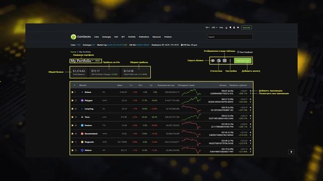 СЕРВИСЫ ПО УЧЕТУ КРИПТОВАЛЮТ | СОЗДАЕМ КРИПТО ПОРТФЕЛЬ | COINGECKO
