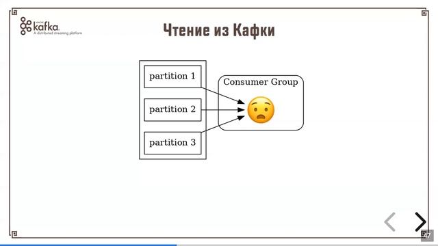 Kafka Streams: лекция  1 2022-10-10