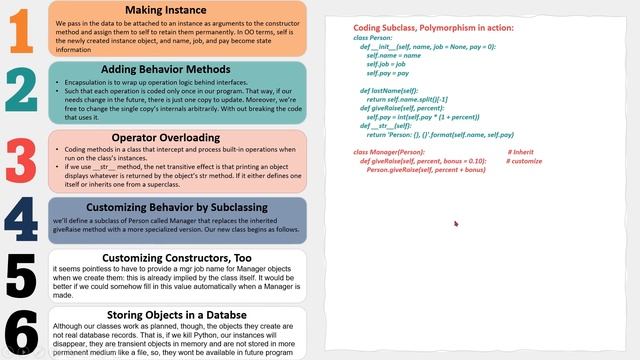IP4Y06part8ExploreRealOOPS смотреть онлайн