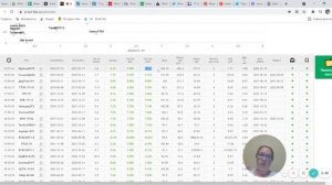 Как выбирать облигации на сервисе smart-lab.ru. Дюрация, купонная доходность, стоимость облигации