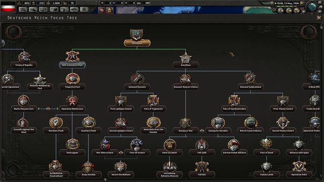 Hearts of Iron 4: Darkest Hour Mod - Germany | #1 смотреть онлайн
