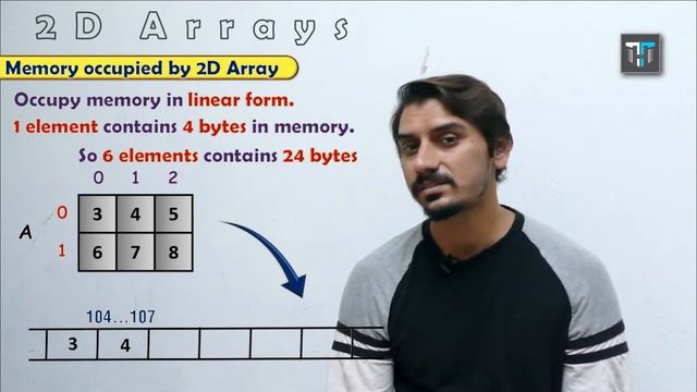 Lec 2.7 | Programming Fundamentals | 2d Array | Two Dimensional Array смотреть онлайн