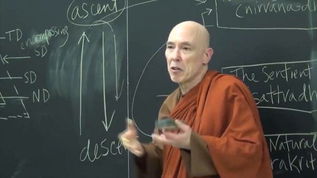Part 7 Of 7:  Towards An Integral Model Of Buddhism