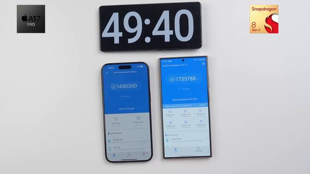 Snapdragon 8 Gen 3 vs Apple A17 Pro - Detailed Processor Test смотреть онлайн