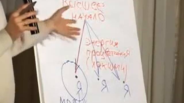 Олег Гадецкий Щедрость основа процветания смотреть онлайн