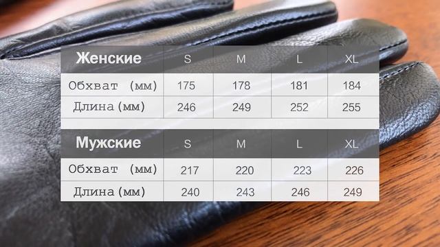 Кожаные перчатки Xiaomi Mi Qimian Touch Gloves. Новинка!!! смотреть онлайн