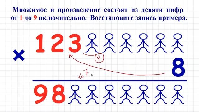 Как решать арифметические ребусы #4 ★ Разгадать ребус на умножение смотреть онлайн