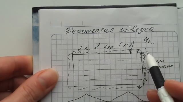 СП Вяжем ажурный палантин. Обвязка палантина фестонами или фестончатая кайма смотреть онлайн