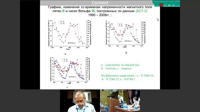 Ахтемов З.С. , Цап Ю.Т., Малащук В.М. смотреть онлайн