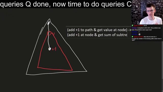 (Hard) Servers from BOI 2021, O(N*log(N)) solution смотреть онлайн