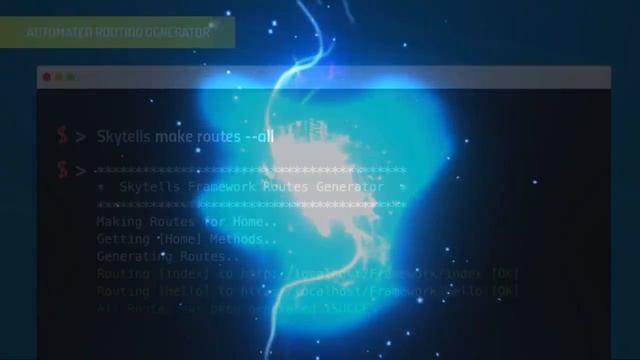 Skytells PHP Framework - Welcome to future смотреть онлайн