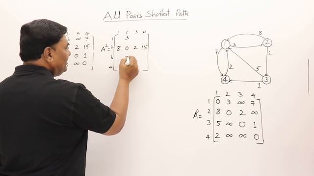 4.2 All Pairs Shortest Path (Floyd-Warshall) - Dynamic Programming смотреть онлайн