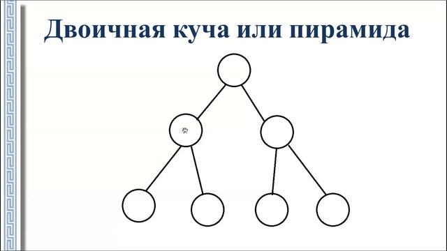АиСД 1.2.6. Баланс между памятью и временем. Двоичная Куча, Пирамида Heap. Способ хранения смотреть онлайн