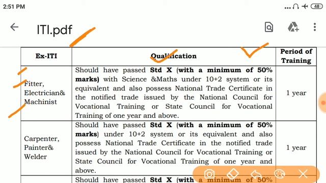 Indian Railway | Apprenticeship | ITI Apprentice | ITI Job | Apprenticeship Jobs | jobs | Naukri смотреть онлайн