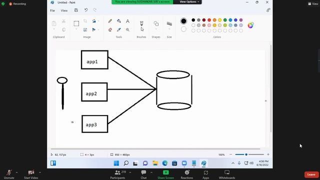 ORACLE DAY 4 смотреть онлайн