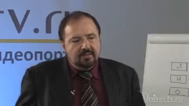 Личность и её понятие (лекция "Типологический анализ личности и характера", ч.1) смотреть онлайн