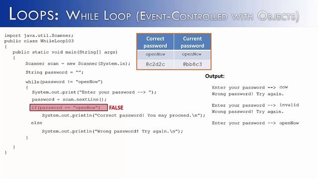 Loops Part 7: While Loops Event-Controlled with Objects (Java) смотреть онлайн