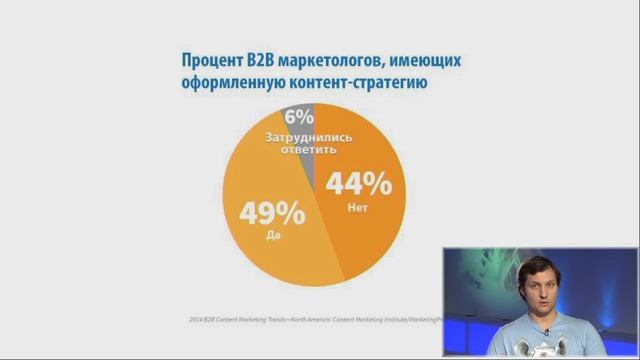 Контент-маркетинг: практическое руководство без воды. Владимир Давыдов смотреть онлайн