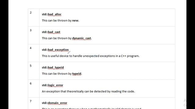 exception handling with classes and inheritance смотреть онлайн