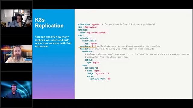 "Pro Microservices in .Net 6" By Sean Whitesell, Rob Richardson, Matthew Groves смотреть онлайн