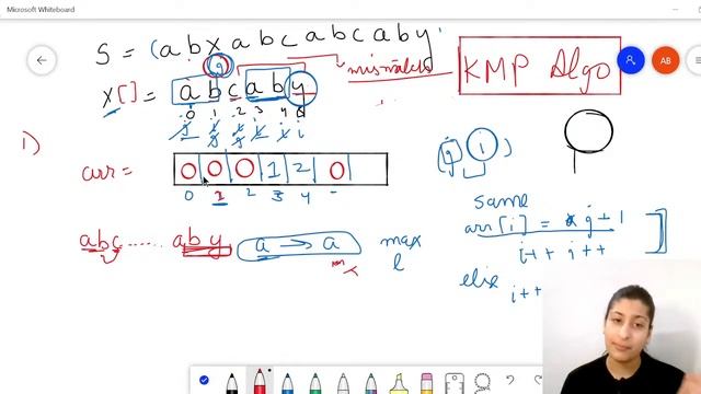 KMP (Knuth Morris Pratt) Algorithm | First Step to Competitive programming in JAVA | Anvita Bansal смотреть онлайн