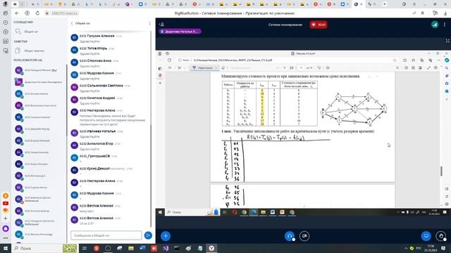 Лекция 7. Сетевое планирование на графах смотреть онлайн