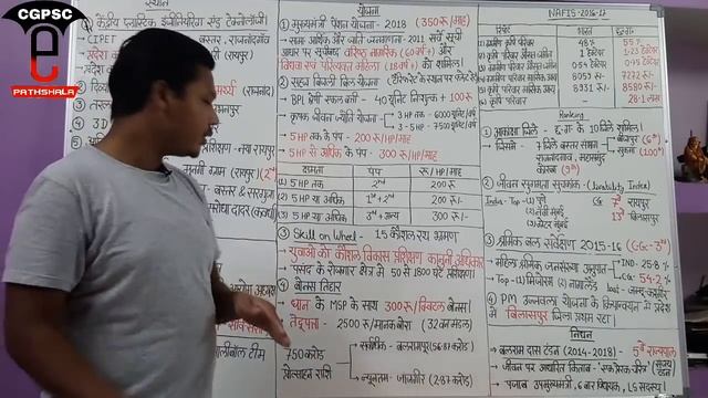 छत्तीसगढ़ करेंट अफेयर्स (अगस्त- 2018)|CG Current Affairs (August-2018)|CGPSC e-pathshala смотреть онлайн