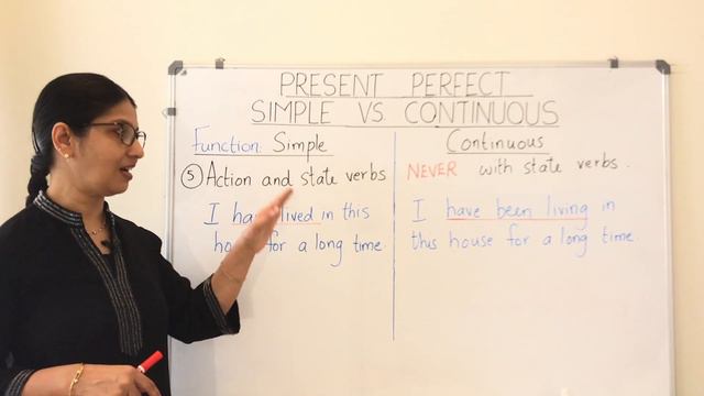 PRESENT PERFECT SIMPLE VS. PRESENT PERFECT CONTINUOUS | English Verb Tenses | Basic English Grammar смотреть онлайн