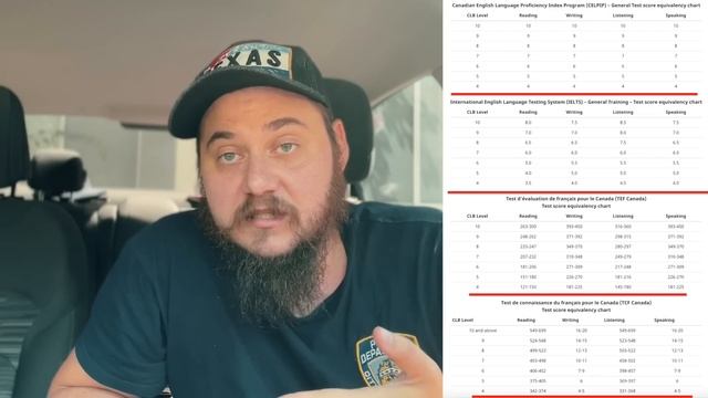 КАНАДСКИЙ ОСТРОВ ЖДЕТ ИММИГРАНТОВ смотреть онлайн