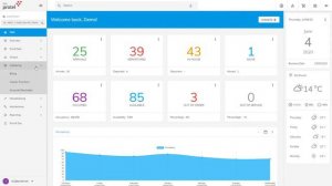 protel hotelsoftware ProtelNG