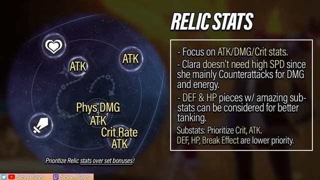 CLARA FULL GUIDE: How to Play, Best Relic & Light Cone Build, Teams | Honkai: Star Rail смотреть онлайн