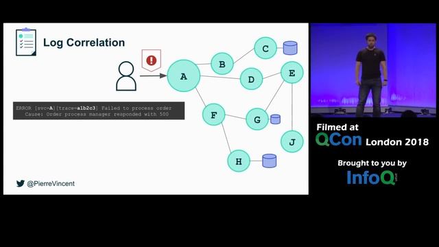 How to Build Observable Distributed Systems смотреть онлайн