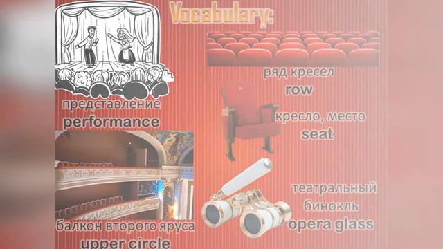 Урок английского клуба English Club, посвященное разговорной теме «At the Theater/В театре» смотреть онлайн