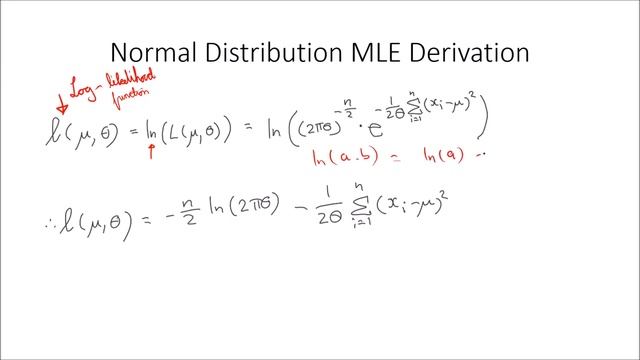 Normal Distribution Maximum Likelihood Estimators and Estimates MLE смотреть онлайн