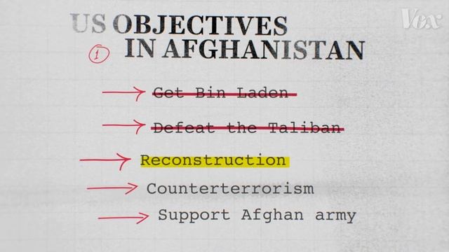 How the US created a disaster in Afghanistan смотреть онлайн