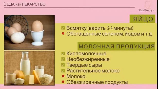 ЕДА как Лекарство. Как выбрать и приготовить