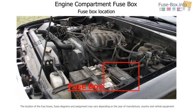 Fuse box location and diagrams: Toyota T100 (1993-1998) смотреть онлайн