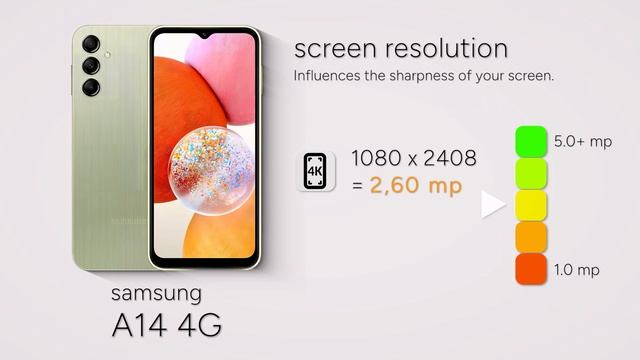 • Samsung A14 4G • specifications review | Amazon price comparison смотреть онлайн