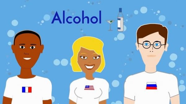 Gestures Around the World