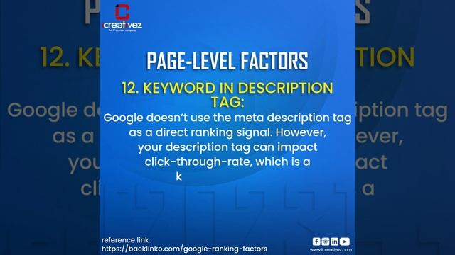 Google’s 200 Ranking Factors SEO 2023 By Brian Dean | Page Level Factors Part 2 (10 to 14) смотреть онлайн