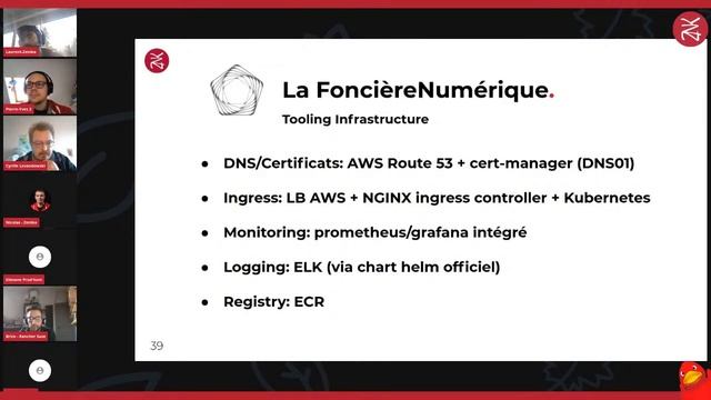 Rancher, compagnon de Kubernetes & Docker смотреть онлайн