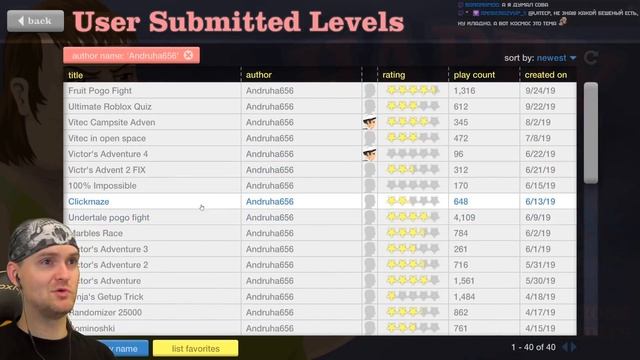 КУБ ДЛЯ УМНЫХ ► Happy Wheels #253 Хэппи Вилс смотреть онлайн