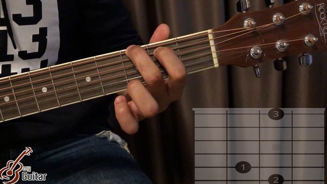 Guitar online lernen : Akkord G || By MY Guitar смотреть онлайн