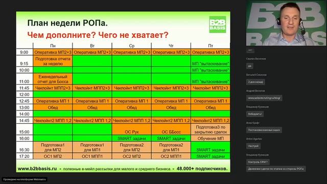 План дня/недели руководителя отдела продаж смотреть онлайн