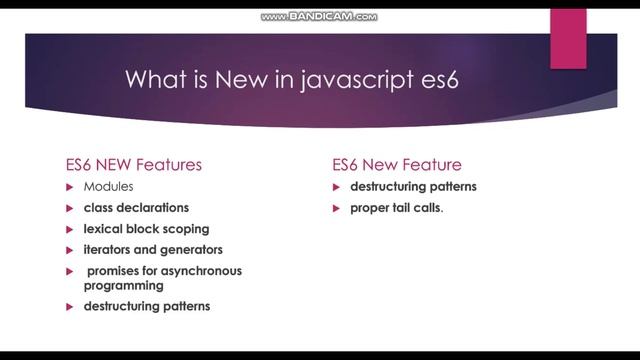ES6 Javascript tutorial for Beginners смотреть онлайн