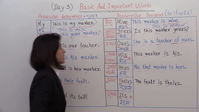 Word meanings 2020, अंग्रेजी Vocabulary | Basic English Grammar Day 3 смотреть онлайн