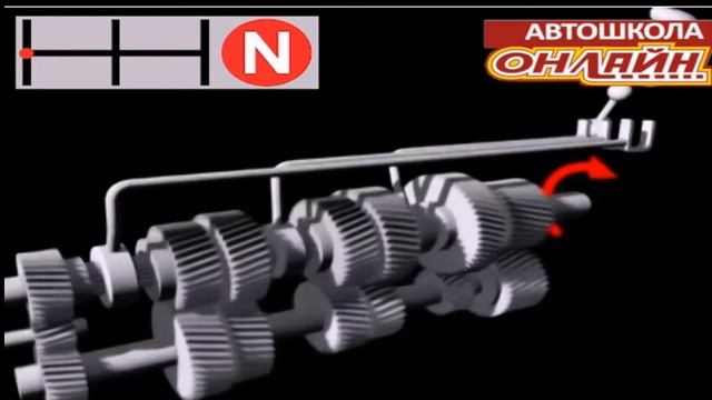 03.03.2019 11-30 МСК Устройство и эксплуатация ТС смотреть онлайн