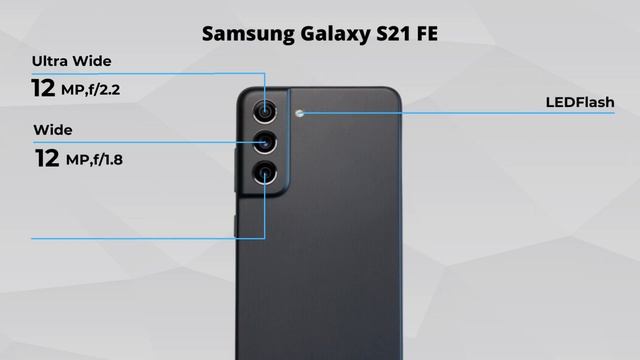 Samsung S21 FE vs Samsung A54 смотреть онлайн