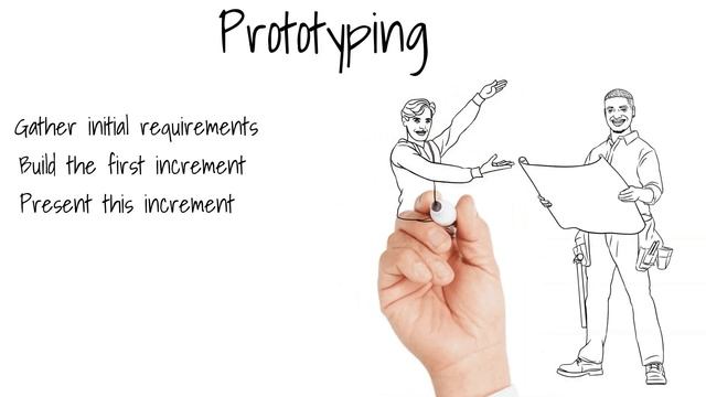 Requirement Gathering Techniques For A Business Analyst смотреть онлайн