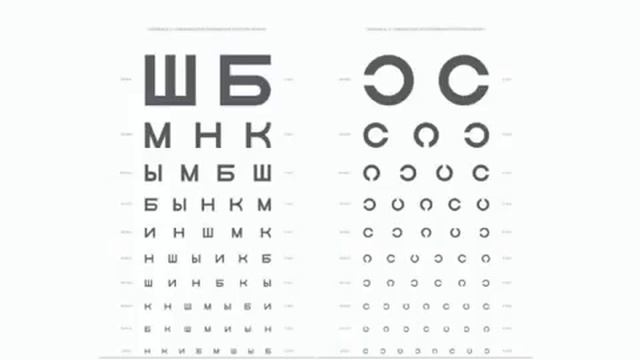 Гимнастика: секреты успеха